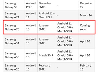 samsung-galaxy-a70-one-ui-3.1-android-11