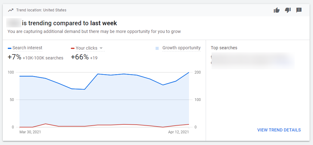 Google & # Atualização da avaliação do produto 8217; s & # 038; More Digital Marketing News