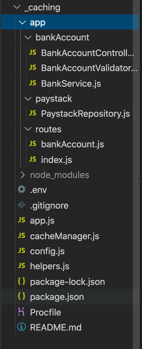 Aplicativo de estrutura de pasta Redis