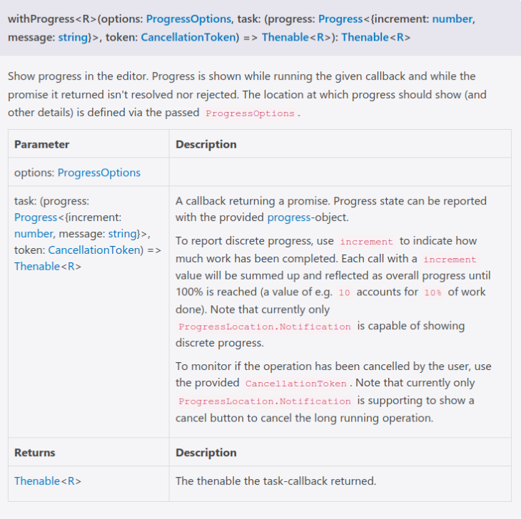 With Progress