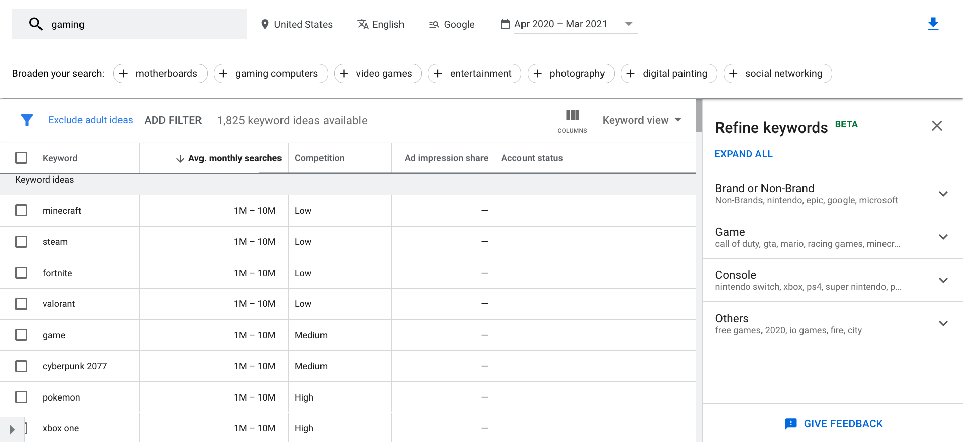 A ferramenta Google Keyword Planner para pesquisa de palavras-chave.