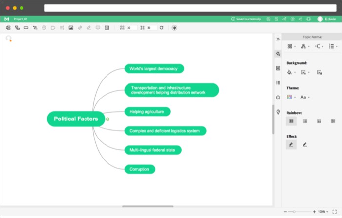 MindMaster Software para Mac