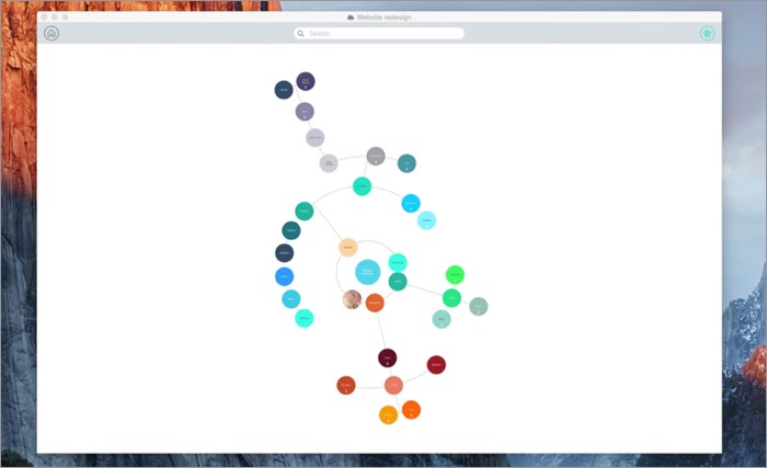 Mindly Software para Mac