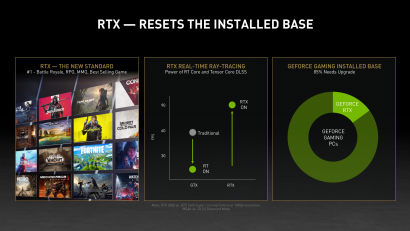 nvidia-geforce-rtx-30-series-graphics-cards-ampere-gpu-best-launch-ever-_1