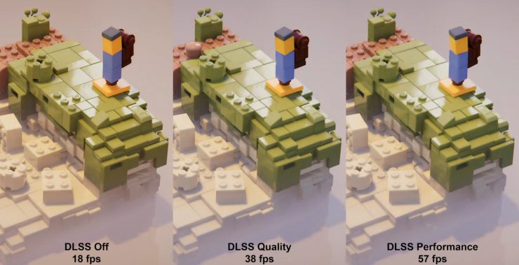 NVIDIA DLSS