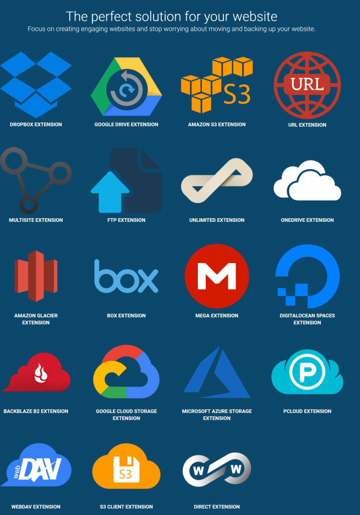Os 10 melhores plug-ins de migração para WordPress: análise detalhada e comentários 3 image 8 Os 10 melhores plug-ins de migração para WordPress: análise detalhada e resenhas