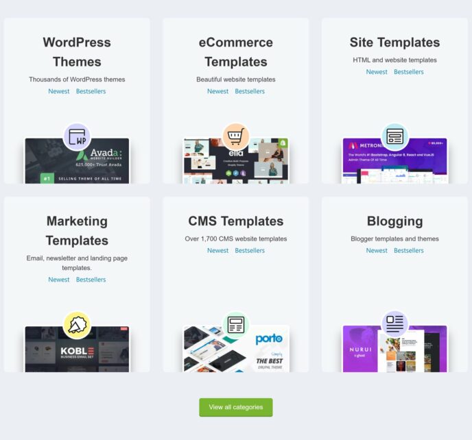 Categorias ThemeForest