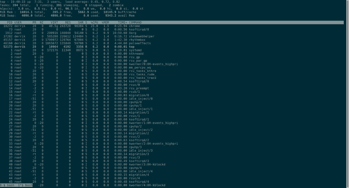 Ubuntu: como usar a tela