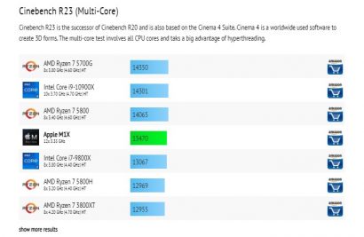 m1x-benchmarks-2