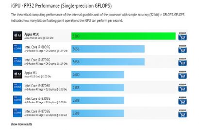 m1x-benchmarks-5