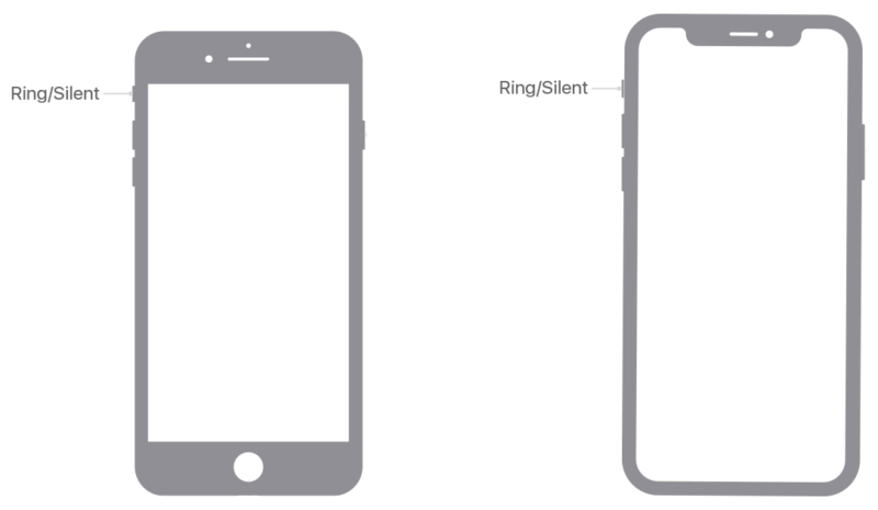 Colocação de Ring ou Silent Switch no iPhone