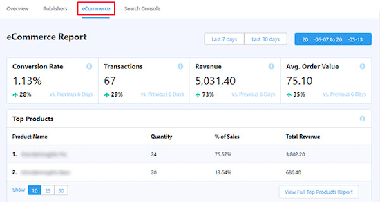 Produtos principais do WooCommerce