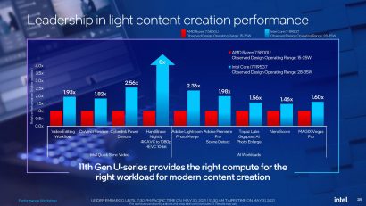 computex-2021-workshop-final-page-027