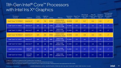 computex-2021-workshop-final-page-022