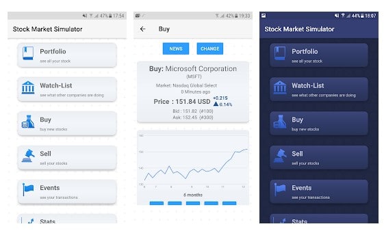 The Game of Stocks