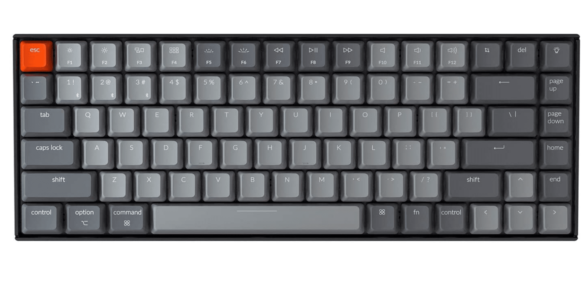 teclado de sincronização