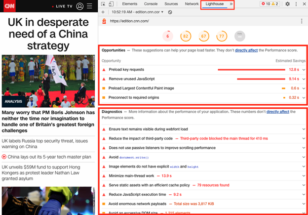 Quão vitais são os vitais essenciais da web?