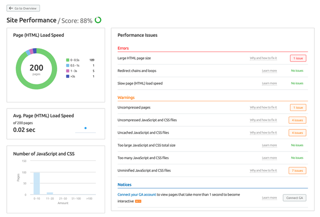 Quão vitais são os vitais do Core Web?