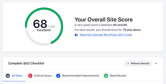 pontuação do site AIOSEO