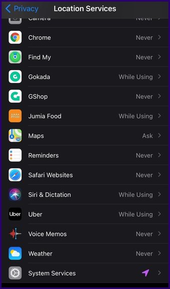 Melhor mapa da apple apresenta a etapa 4
