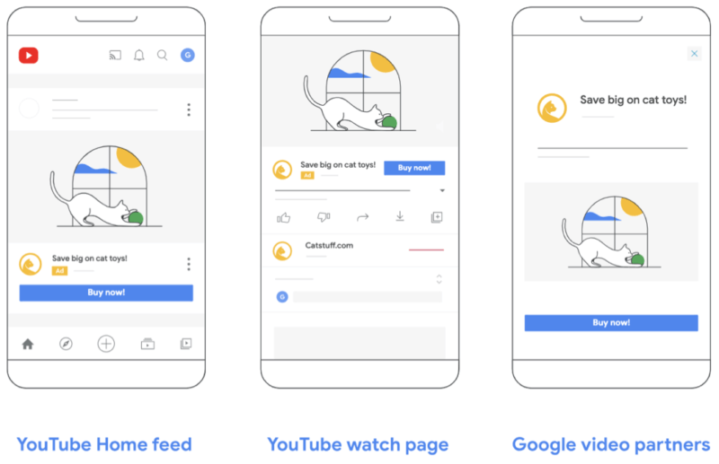 Anúncios de ação em vídeo podem ser executados no feed da página inicial do YouTube, na página de exibição, no feed de exibição seguinte e nos parceiros de vídeo do Google.