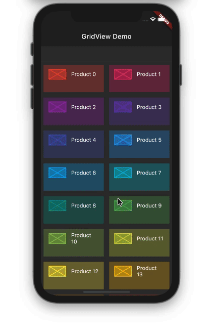 Lista de produtos
