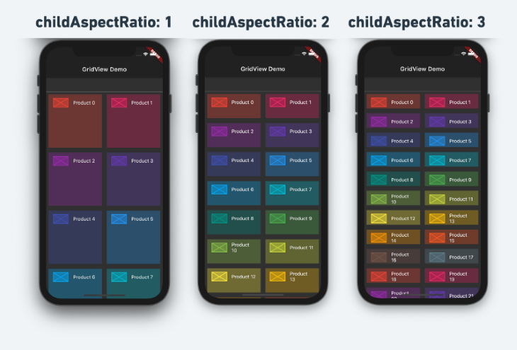ChildAspectRatio Comparison
