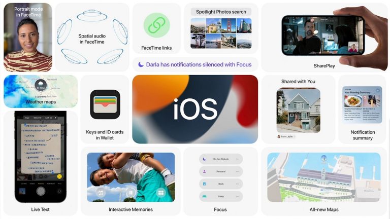 Ios 15 Beta - Could These 26 Features Show Up in iOS 15's ...