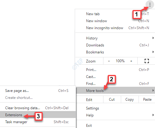 Chrome Três Pontos Horizontais Mais Ferramentas Extensões