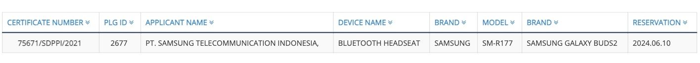 Samsung Galaxy Buds 2 (SM-R177) Certificação da Indonésia