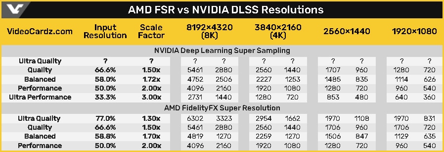 nvidia-dlss-obtendo-modo-de-ultra-qualidade-2.jpg