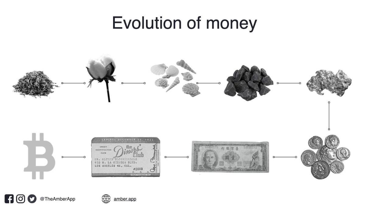 Por que o bitcoin não é apenas o melhor investimento do nosso tempo e o único bom “cripto”, mas o único lugar moral, econômico e filosoficamente sólido para armazenar sua riqueza.