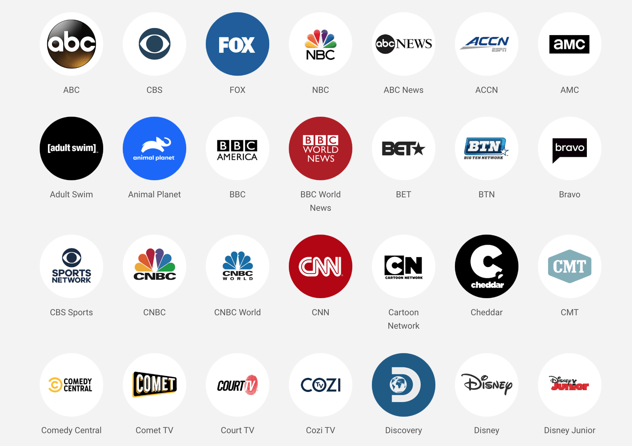 Canais de TV do YouTube