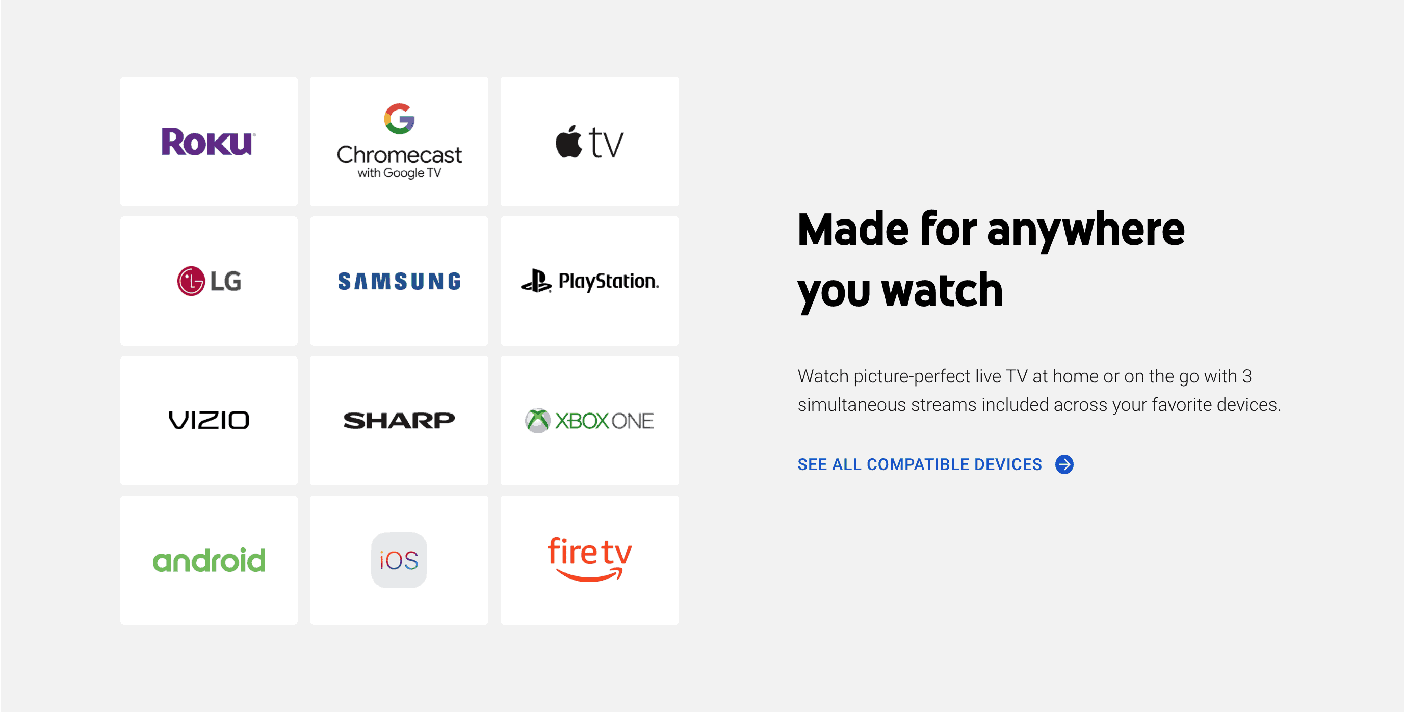 Plataformas de TV do YouTube