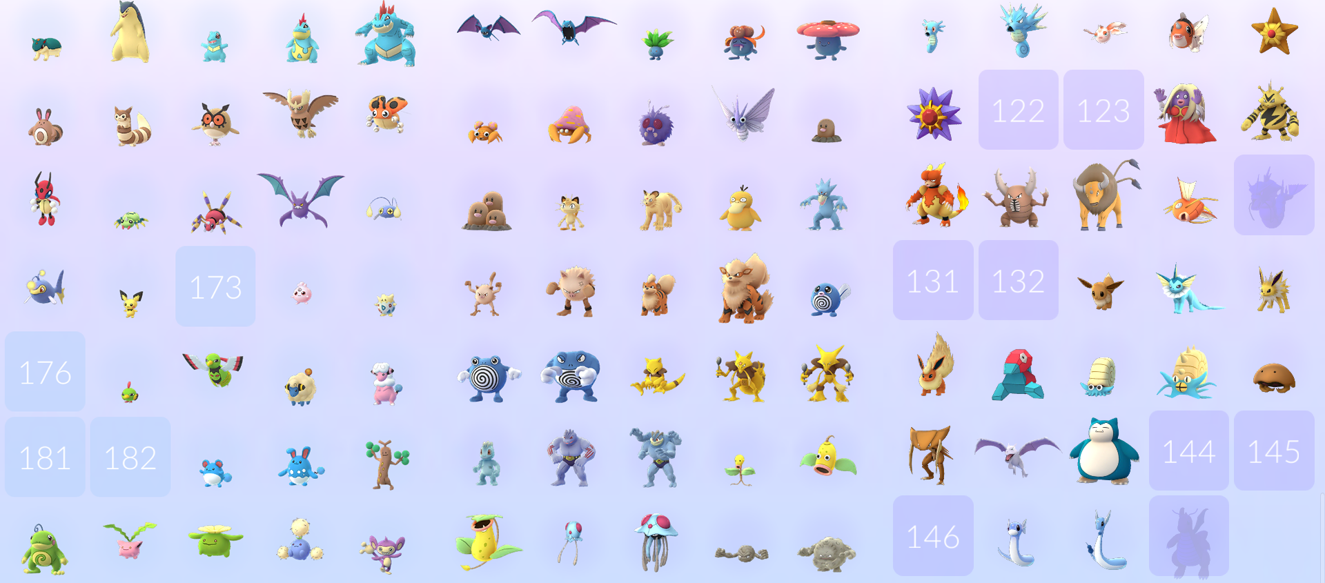 Quantos Pokémons existem? Levantamento mostra número chocante