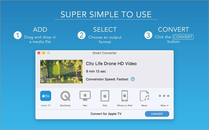 fastest mac for video fastest mac for video