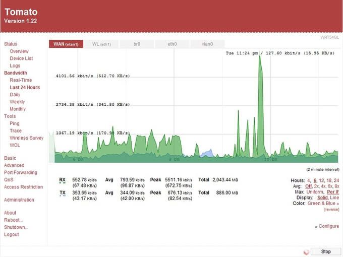 Как перепрошить роутер на dd wrt openwrt