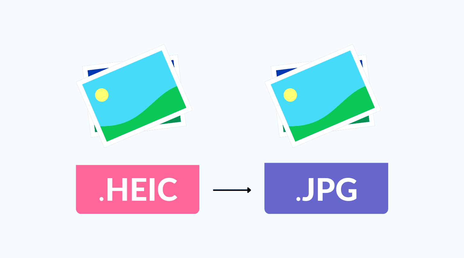 Como converter HEIC para JPG no iPhone e Mac - BR Atsit