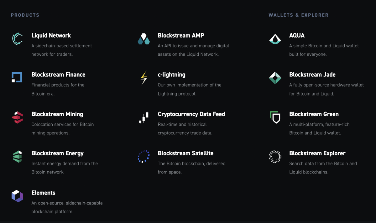 2021 da Blockstream em análise como a maior empresa de infraestrutura do Bitcoin cresceu no ano