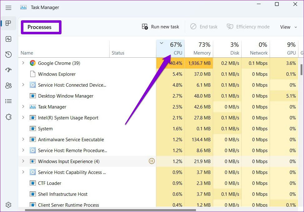 As 10 Principais Maneiras De Corrigir O Alto Uso Da Cpu No Windows 11 Br Atsit 0231