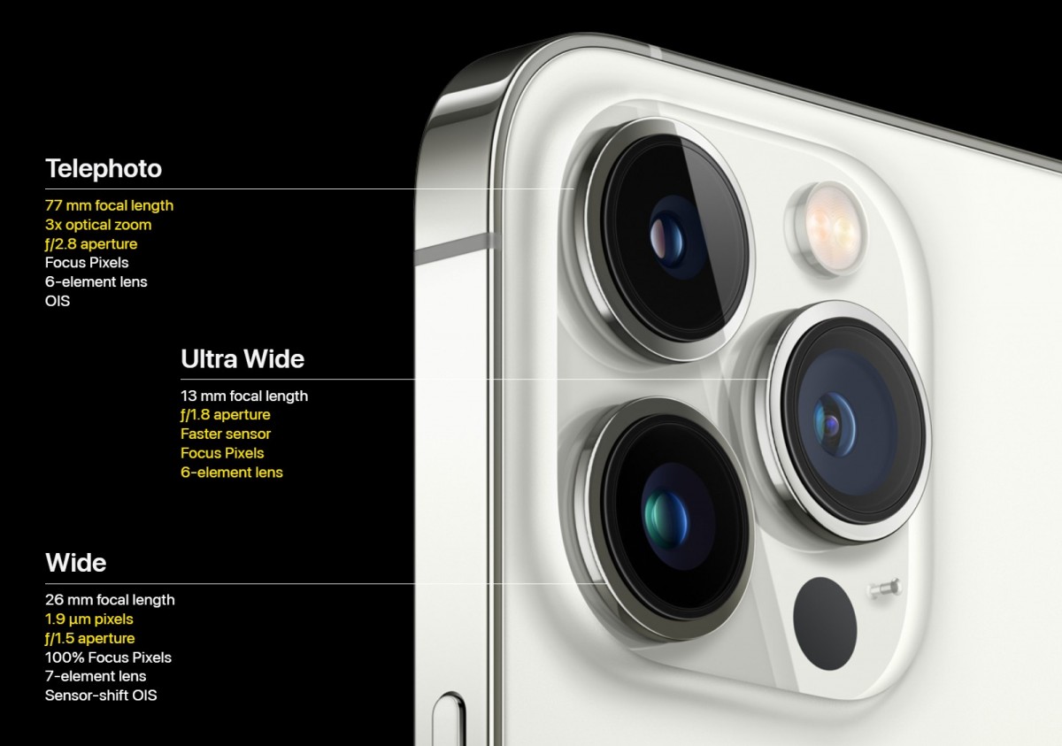 IPhone 15 Pro Max Somente IPhone Com Lente Perisc pio Kuo BR Atsit