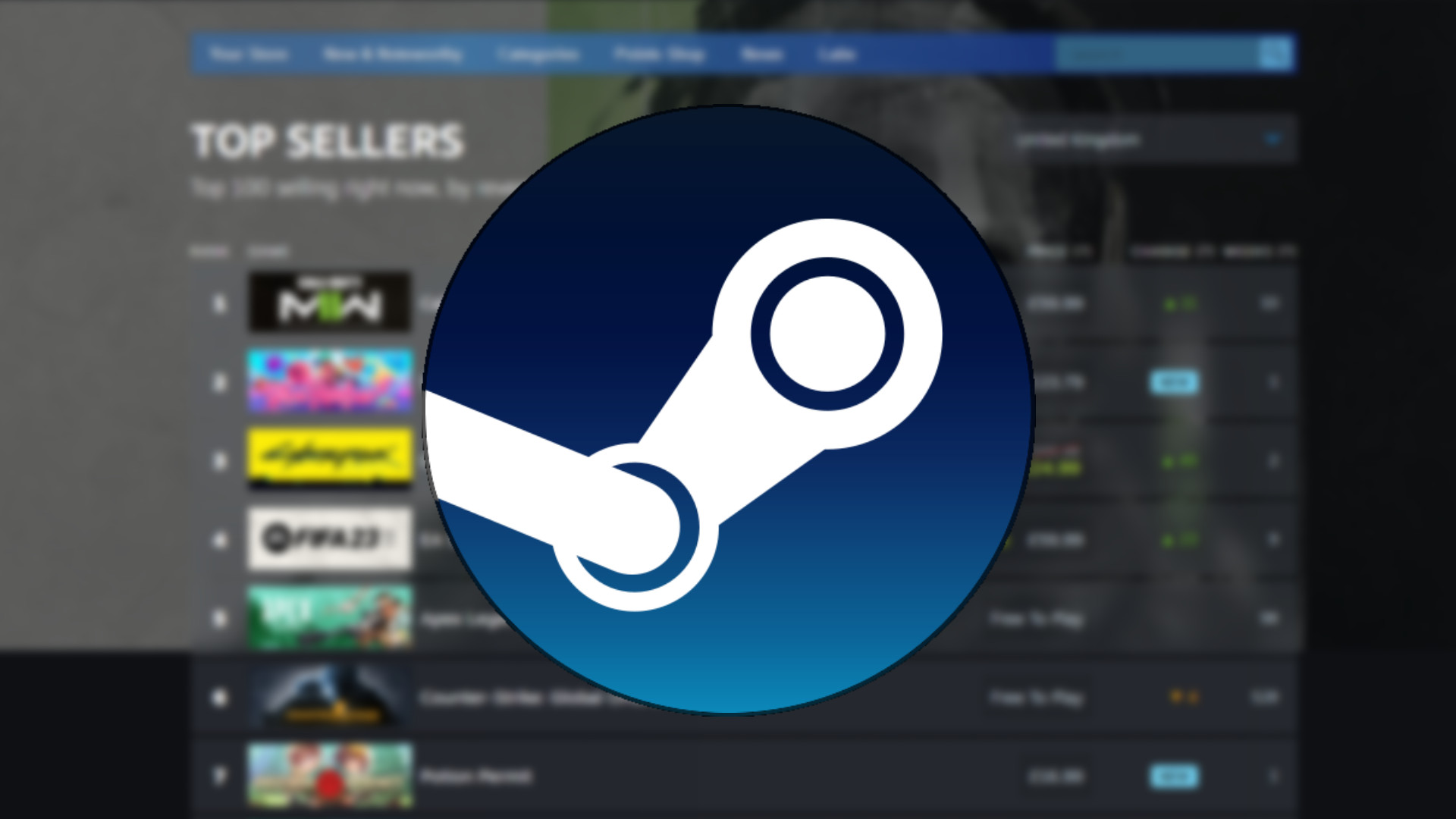 Novos Gráficos Do Steam Mostram Os Jogos Mais Vendidos Da Plataforma Br Atsit