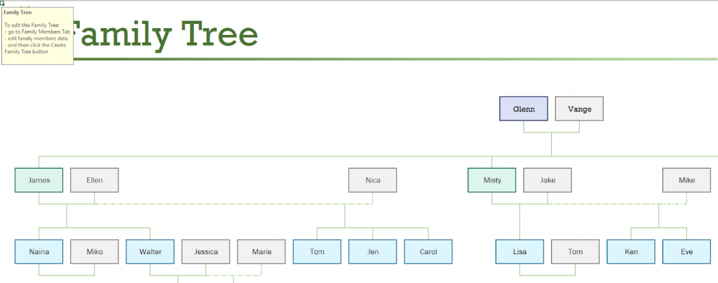 Como fazer uma árvore genealógica no Microsoft Excel BR Atsit